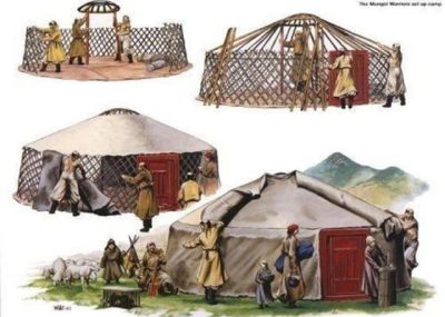 Yurts_in_History_and_Art (14)